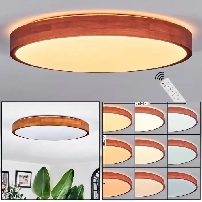 Sofo Plafones, Panel LED Blanca, 1 luz, Mando a distancia Súper Precio